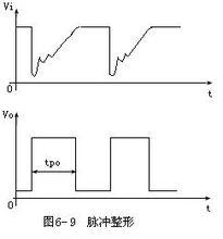 單穩態觸發器