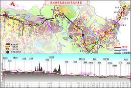 深圳捷運6號線