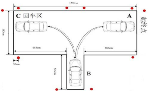 倒車入庫圖示