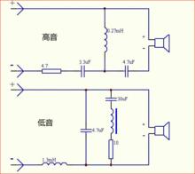 音箱分頻器