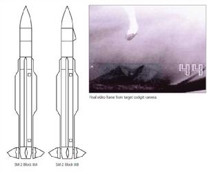 SM-2 Block IIIA和IIIB對比圖