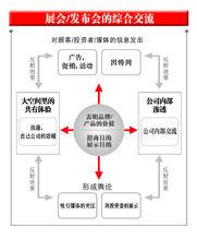 廣州天脈廣告有限公司