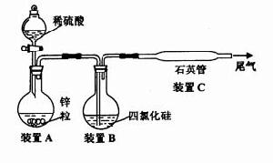 實驗示意圖