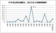 合併圖冊