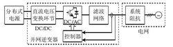 典型的分散式電源併網系統框圖