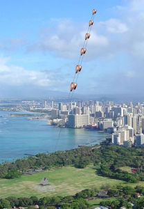 高空風能