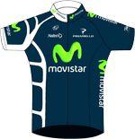 Movistar車隊