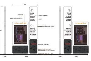 人機工程指示牌設計