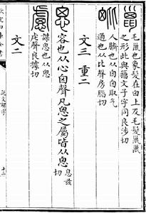 《說文解字》“思”