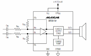 MAX9730