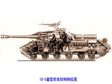 IS-3重型坦克結構剖視圖