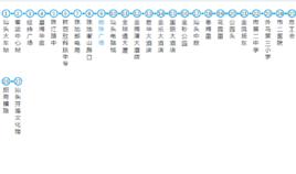 汕頭公交2路