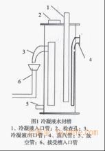 冷凝水封槽