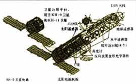 偵察衛星