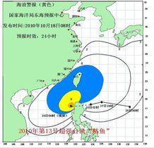 海浪預警報