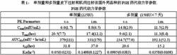 注射用尿促卵泡激素