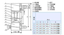 玻璃轉子流量計