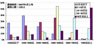 （圖）車上責任險