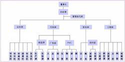 吉密科技（深圳）有限公司