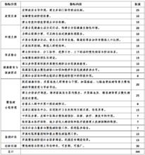 國家慢性病綜合防控示範區建設管理辦法