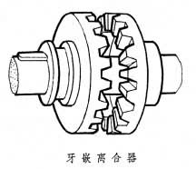 嵌入離合器