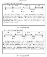 對比試樣參考圖