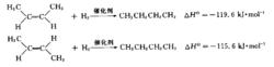 E-2-丁烯(下)比Z-2-丁烯(上)更為穩定