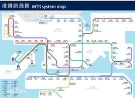 港鐵車站列表