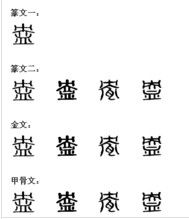 漢字演變