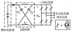 基於Z源逆變器的燃料電池套用