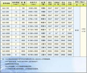 ALX型全自動連續式蒸汽開水爐規格能量表