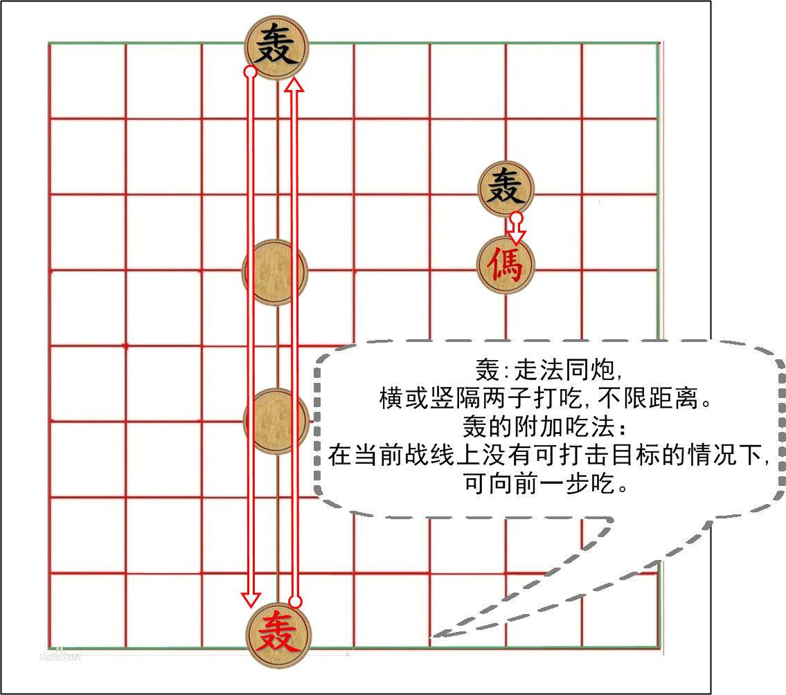 大攻城象棋