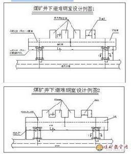 臨時避難硐室