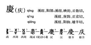 字形演變流程圖