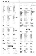 日本漢字讀音詞典文摘