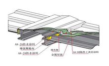 建築防水材料