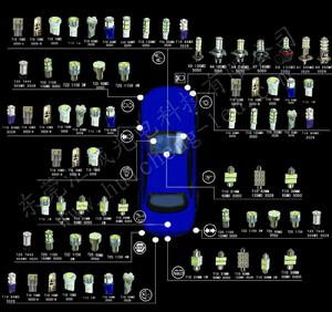 LED車燈位置圖