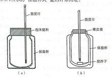 反應焓變的測定裝置