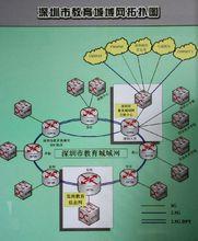 龍崗教育信息網