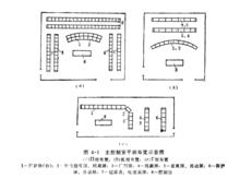 圖1.屏檯布置示意圖