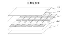 太陽能背板