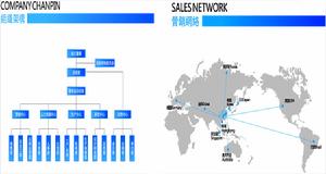 浙江藝海服飾(義烏帽子工廠)組織框架圖
