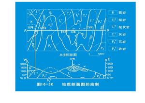 盆地構造研究編圖系列