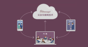 中小企業CRM系統