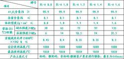 洛陽欣瓏陶瓷有限公司