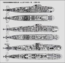 671型攻擊核潛艇