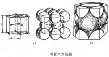 密排六方結構示意圖