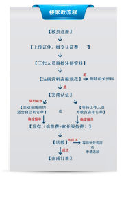 九江家教網