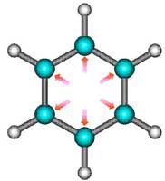 苯分子的“呼吸振動”