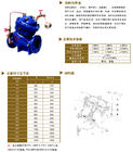 上海高川閥門製造廠